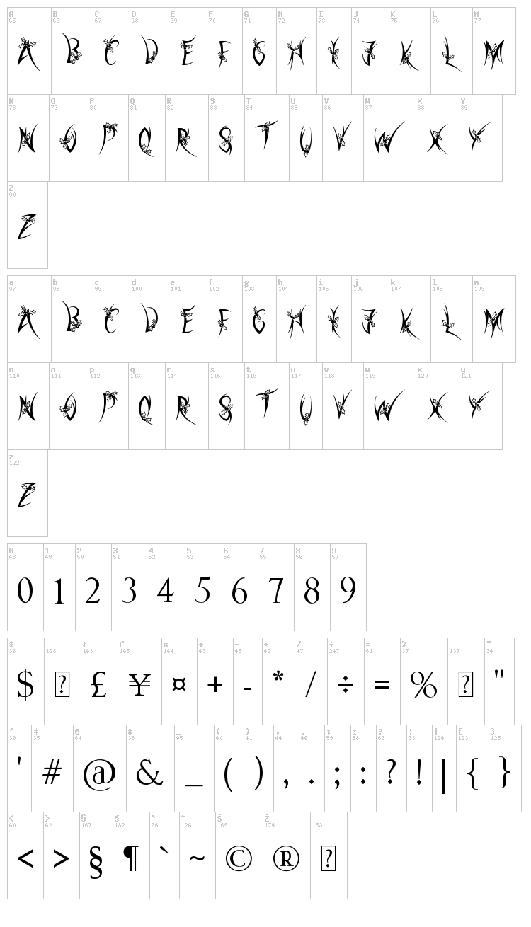 Holly Christmas font map